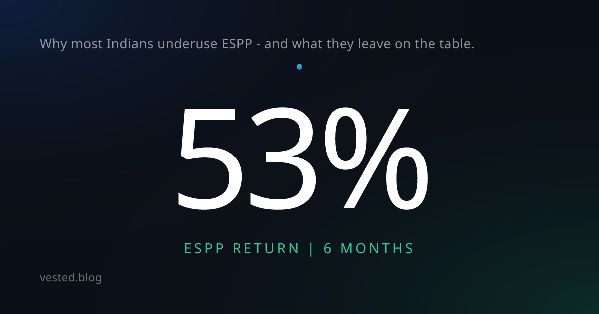 ESPP vs RSU for Indian residents (comparison)