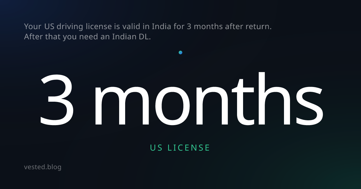 Returning NRI Driving License India 2026: US License Conversion, IDP ...