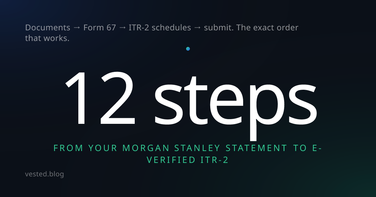 ITR-2 RSU filing workflow 2026 India guide