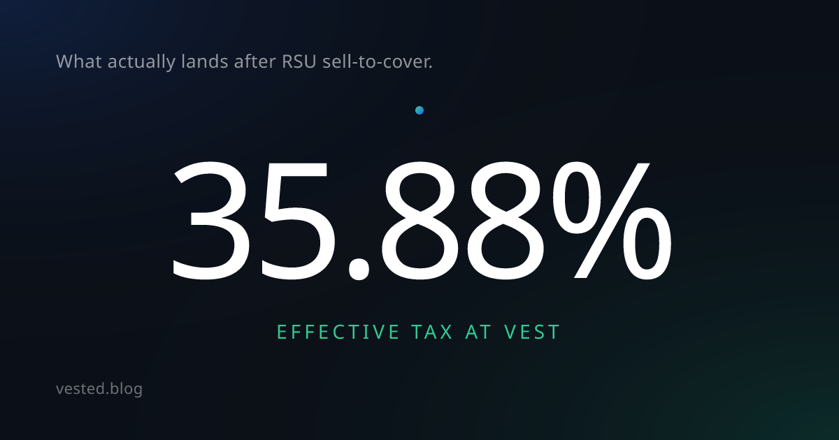 RSU vesting tax math for Indian residents